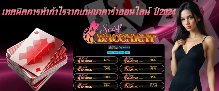 เทคนิคการทำกำไร